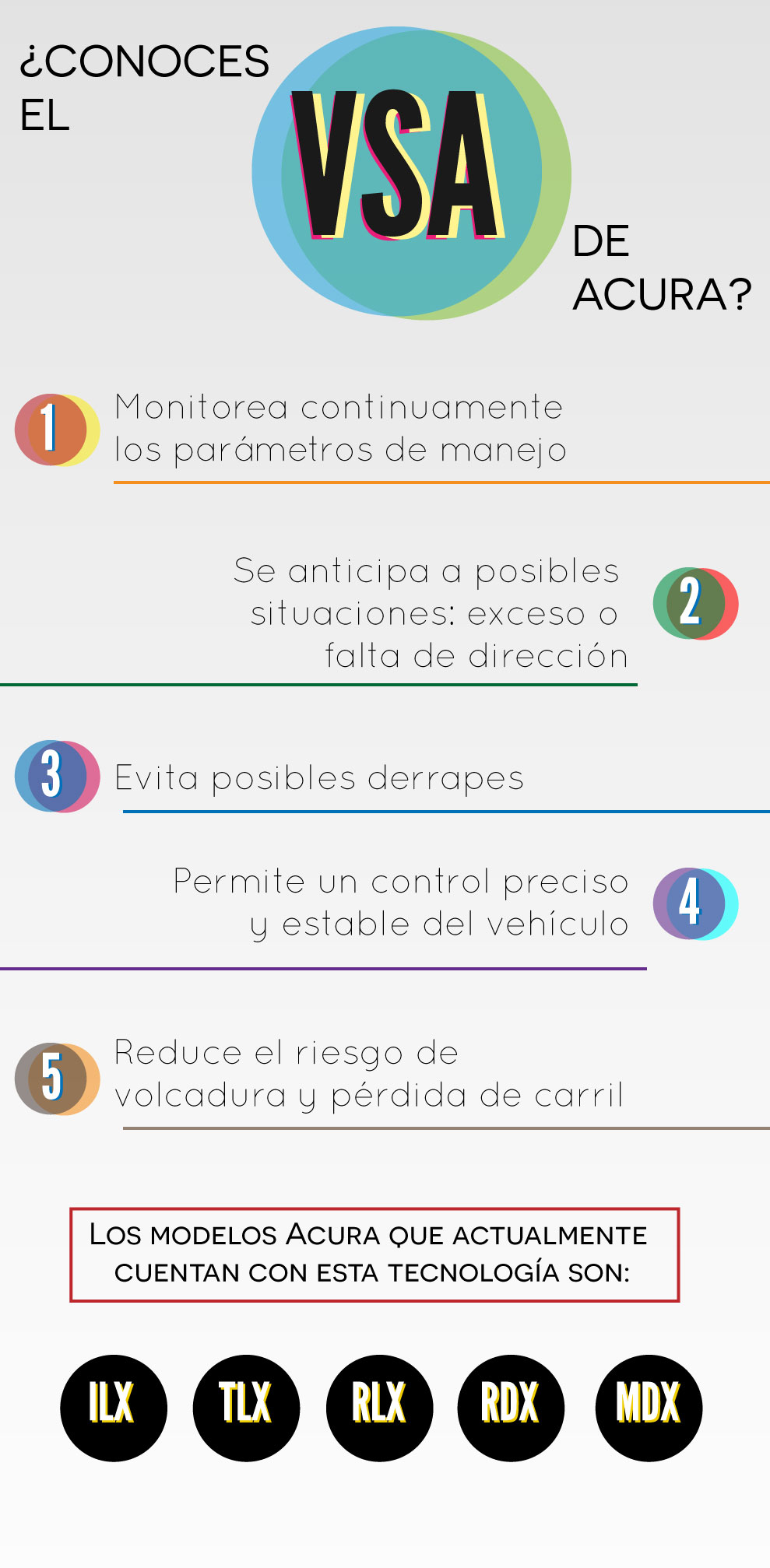 VSA En Acura Conoces De Qu Se Trata Roca News VSA En Acura Conoces De Qu Se Trata Roca News