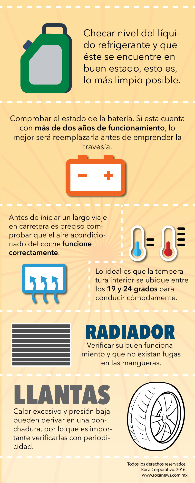 Detalles de los tips