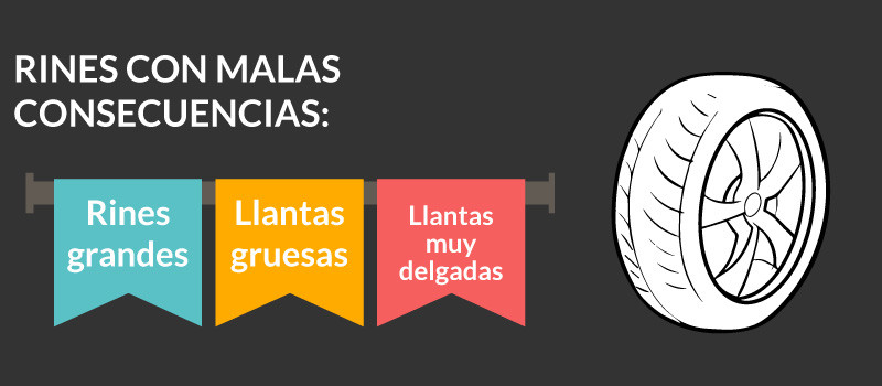 Cambiar los rines de tu auto por unos modificados o no del fabricante, tiene sus consecuencias.