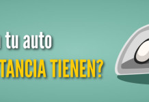 Las luces de tu auto ¿qué importancia tienen?