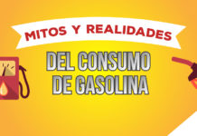 Gasolina